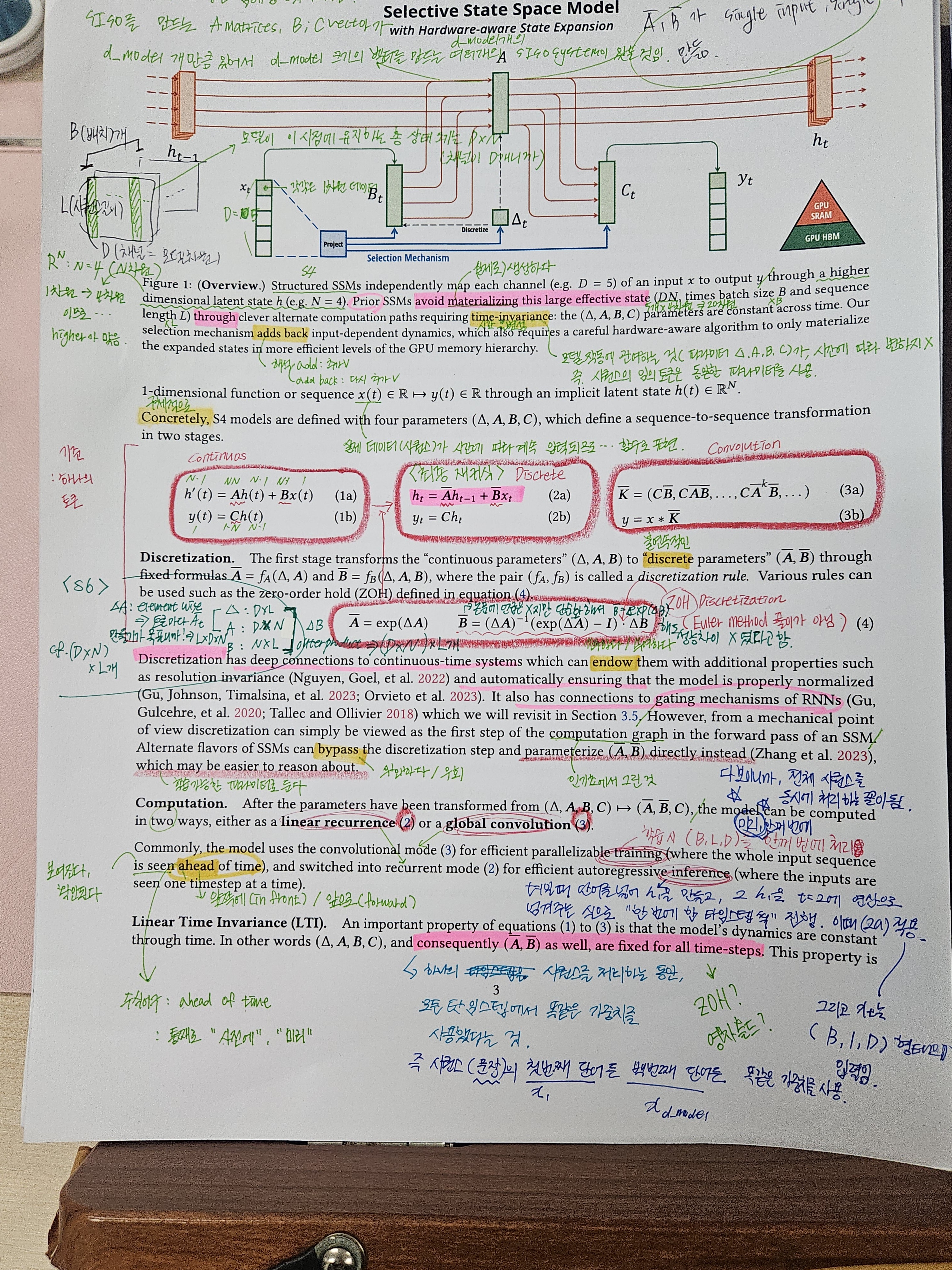 A printout of the Mamba paper covered in colourful handwritten annotations.